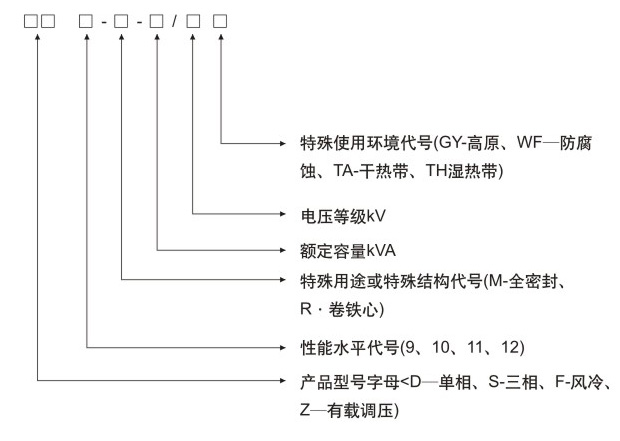 35KV级S9油浸式电力变压器